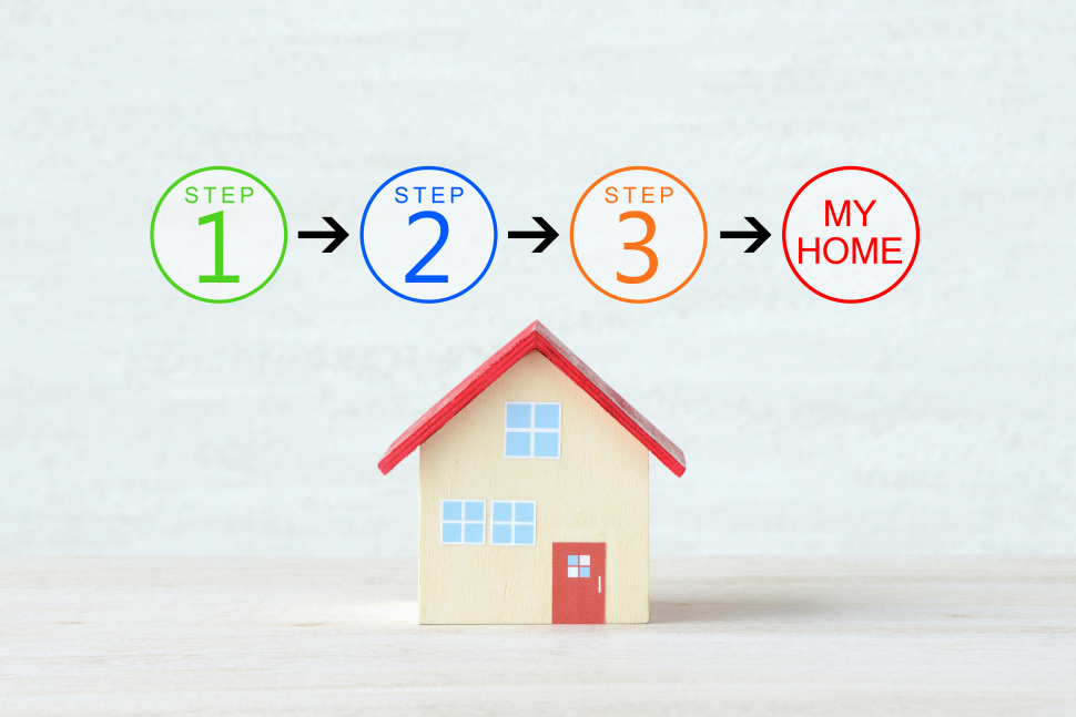 住宅購入の3ステップ